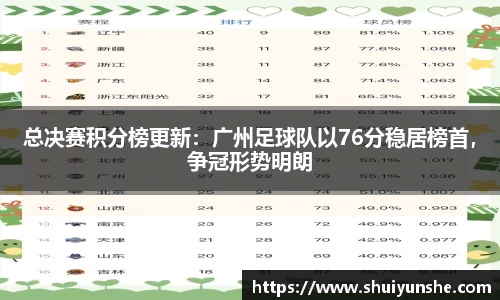 总决赛积分榜更新：广州足球队以76分稳居榜首，争冠形势明朗