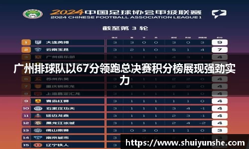 广州排球队以67分领跑总决赛积分榜展现强劲实力