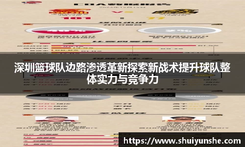 深圳篮球队边路渗透革新探索新战术提升球队整体实力与竞争力